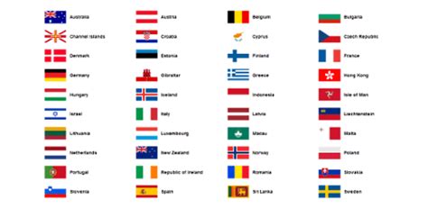 three roaming countries